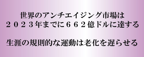 世界のアンチエイジング市場は2023年までに662億ドルに達する見込み