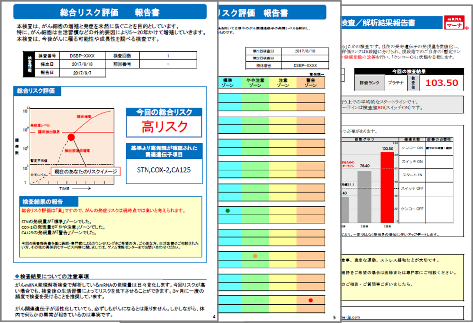 結果イメージ